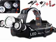 LED HEADLAMP